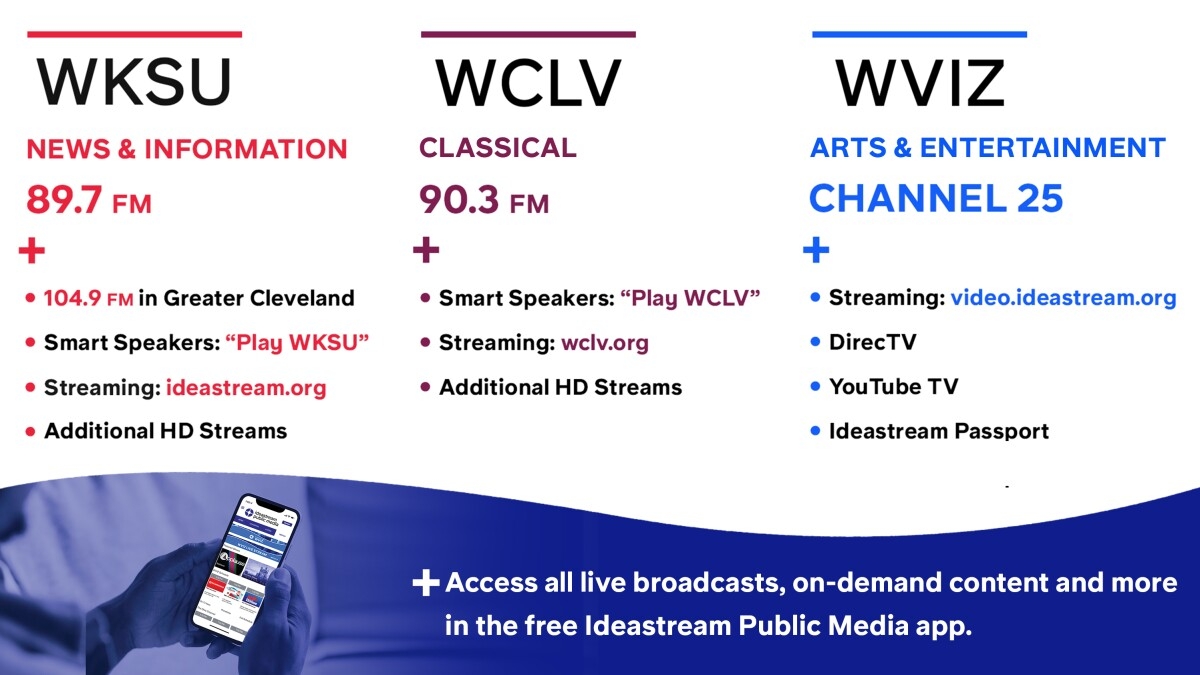 free tv guide cleveland ohio spectrum