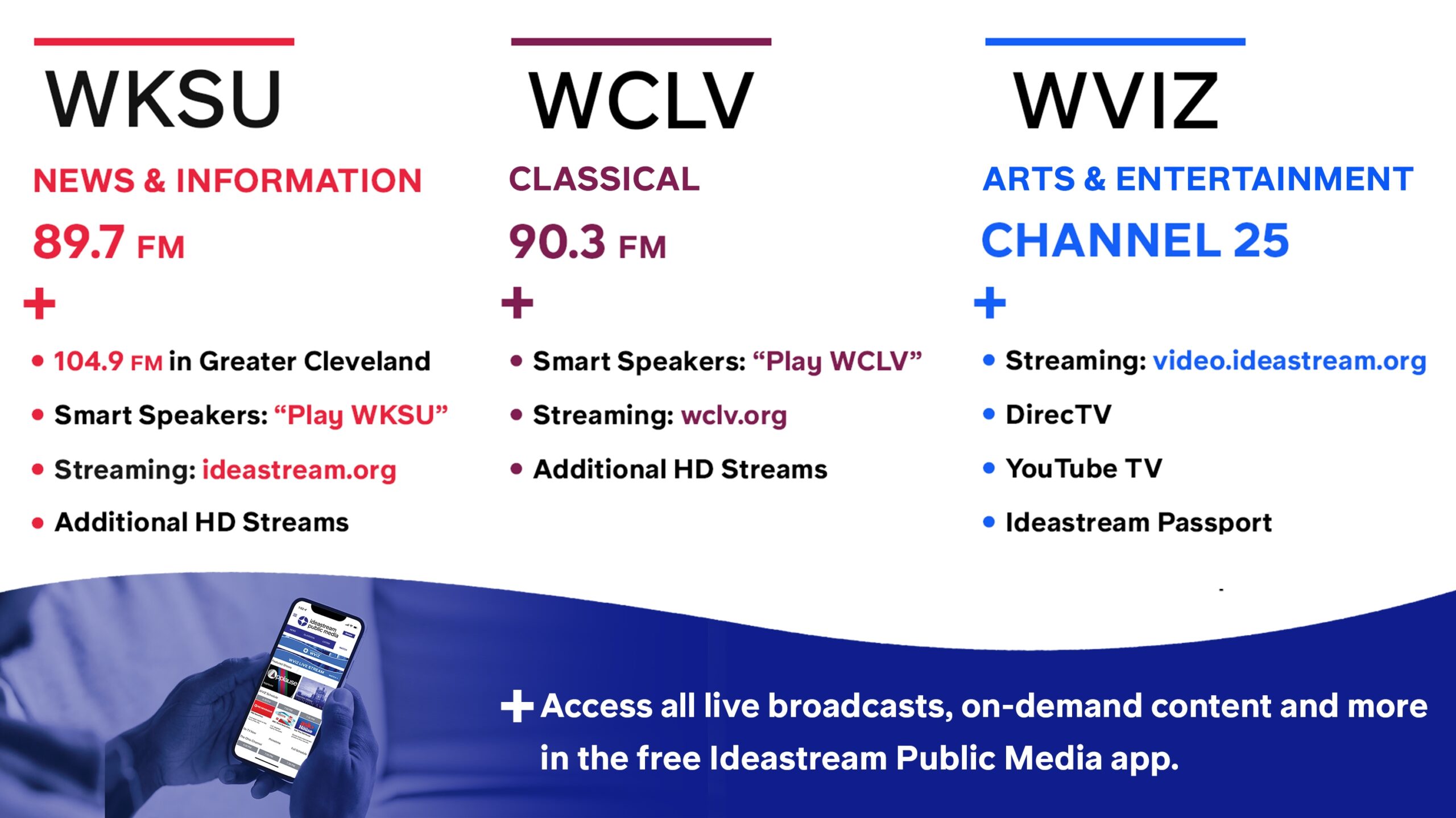 spectrum tv guide akron ohio spectrum tv guide akron ohio