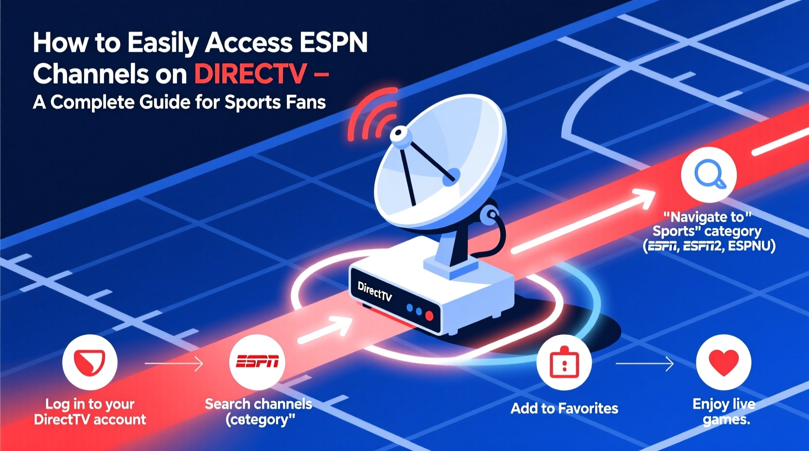 espn deportes channel directv