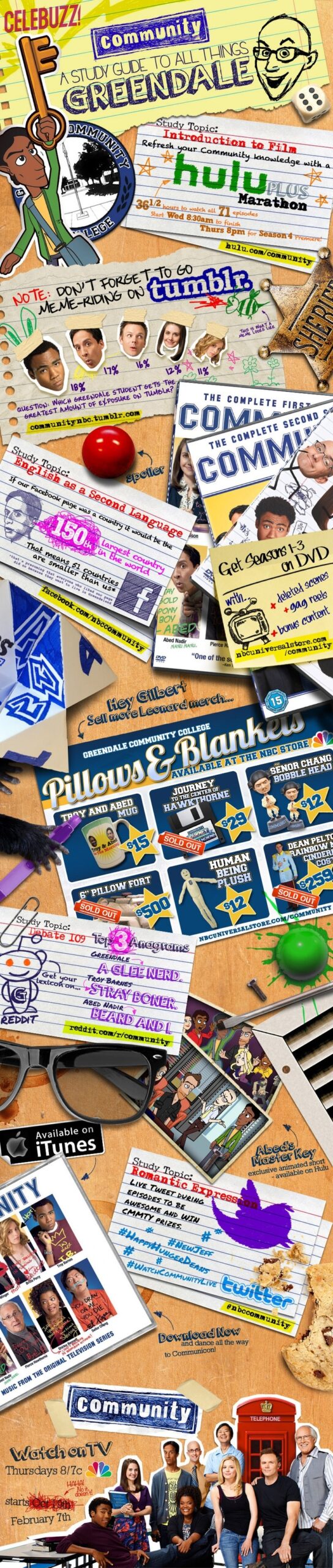 Infographic Community s Study Guide To All Things Greendale Celebuzz Greendale Community Tv Community Season Infographic Community s Study Guide To All Things Greendale Celebuzz Greendale Community Tv Community Season