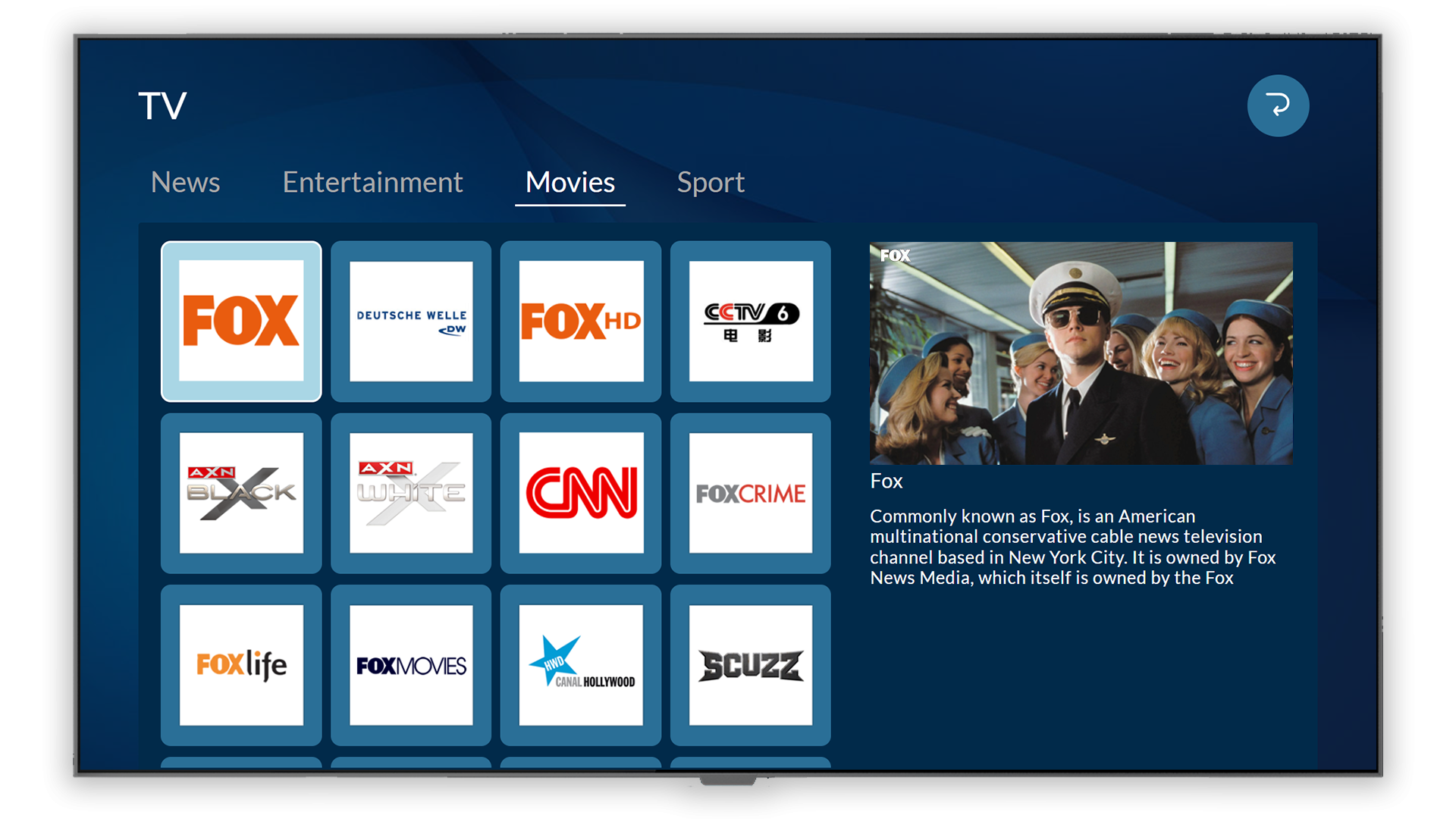 Interactive Hospital TV Solutions For Better Patient Experience Nonius Healthcare