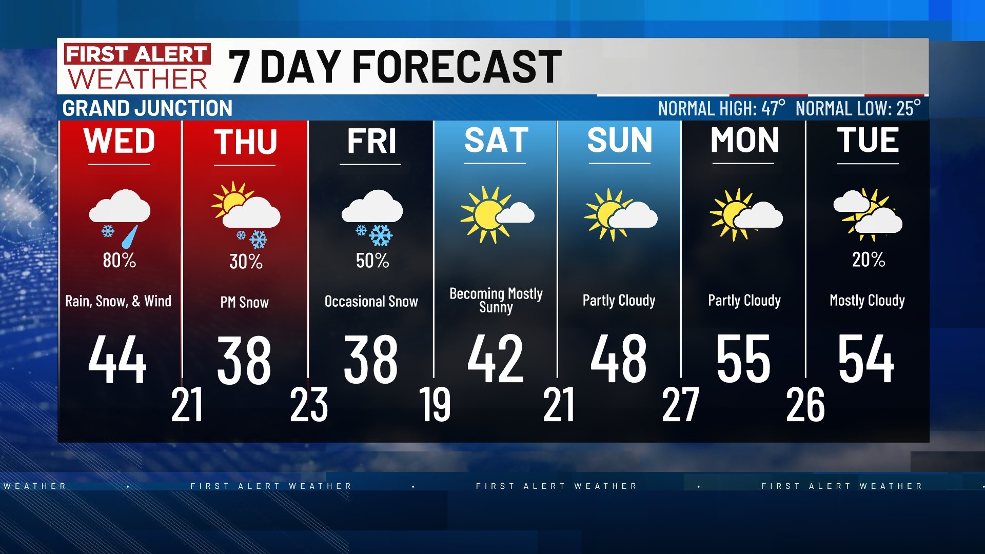 KJCT News 8 Weather Sports Grand Junction CO KJCT News 8 Weather Sports Grand Junction CO