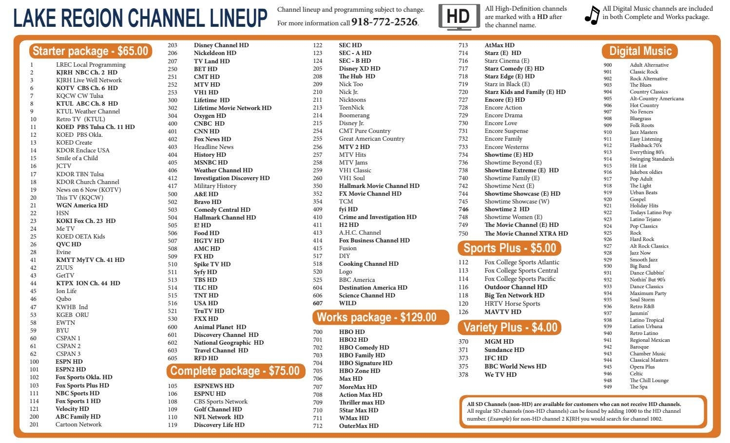 Lake Region Technology Communications Channel Lineup By Inside Information Inc Issuu