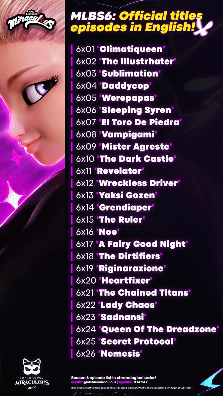 Miraculous Season 6 Episode List