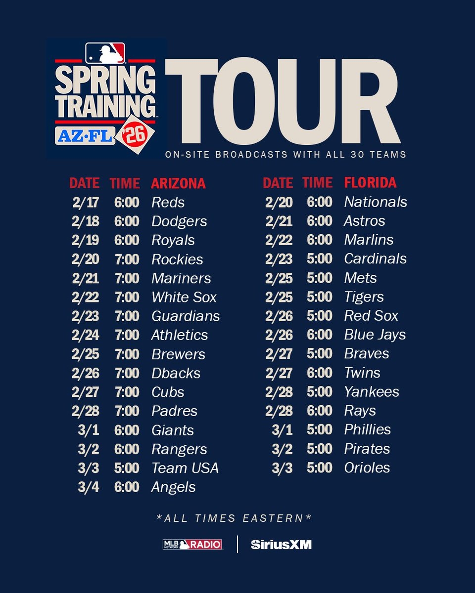 MLB Network Radio On SiriusXM MLBNetworkRadio Posts X