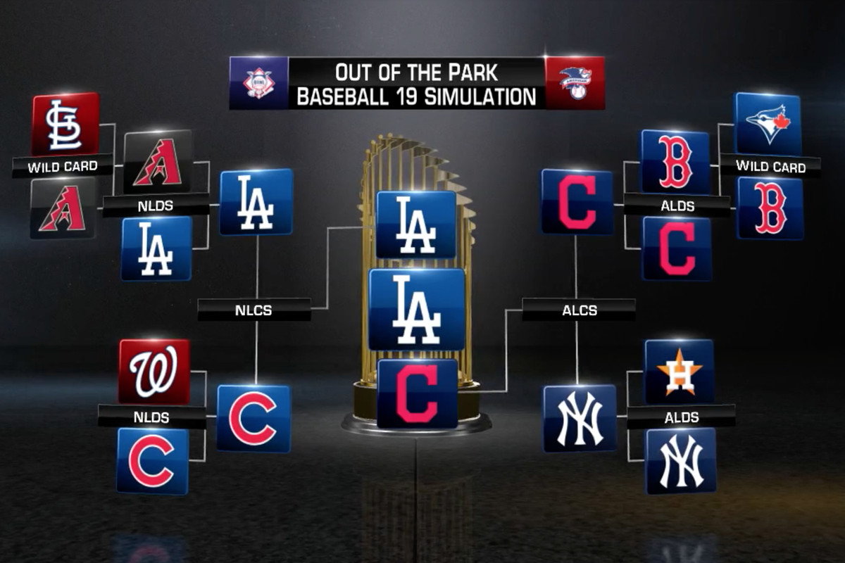 directv channel for the world series