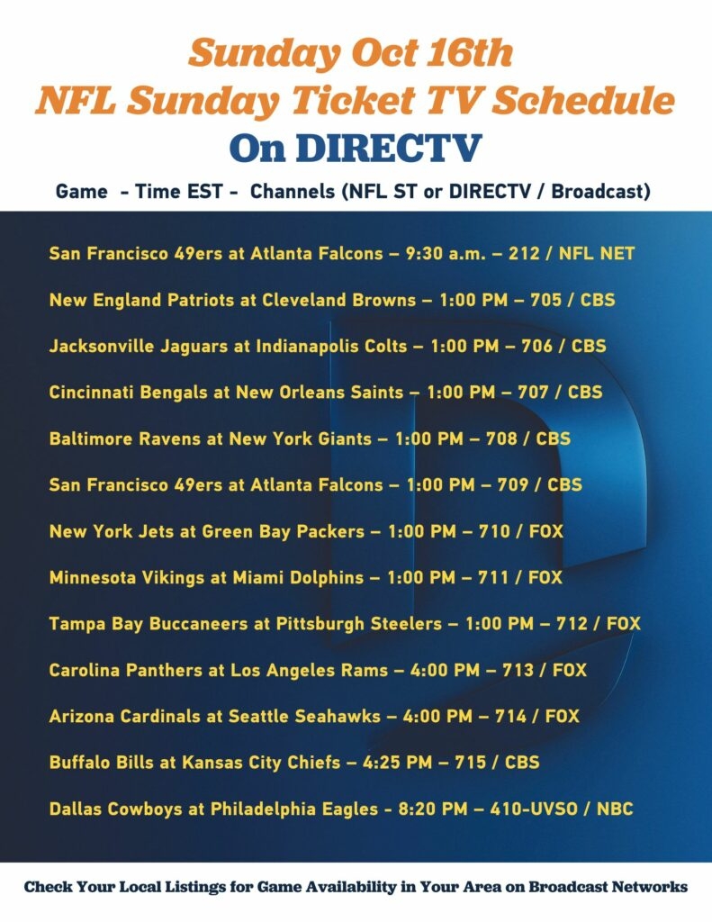 spectrum tv guide buffalo