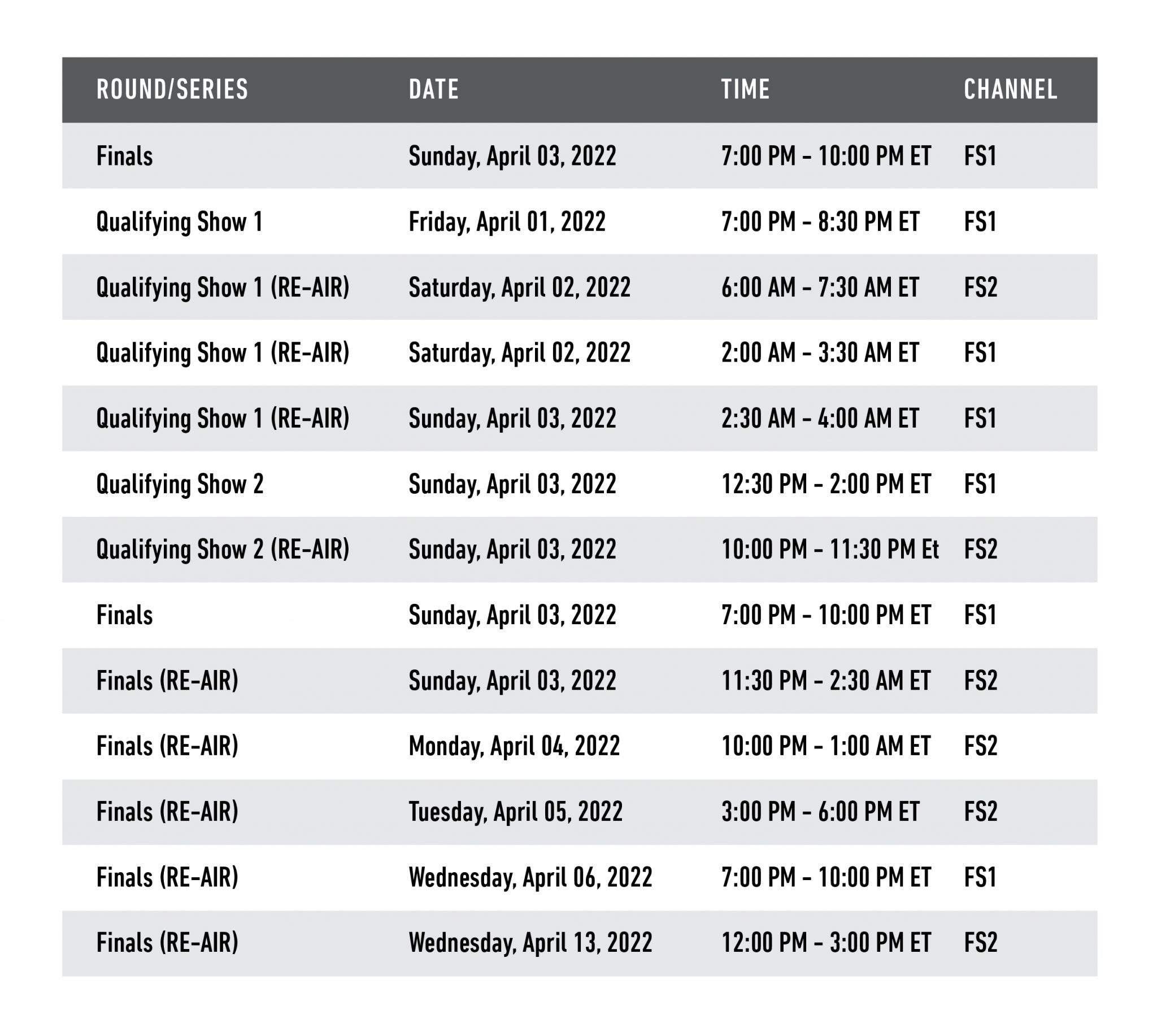 NHRA Four Wide Nationals TV Schedule NHRA Four Wide Nationals TV Schedule