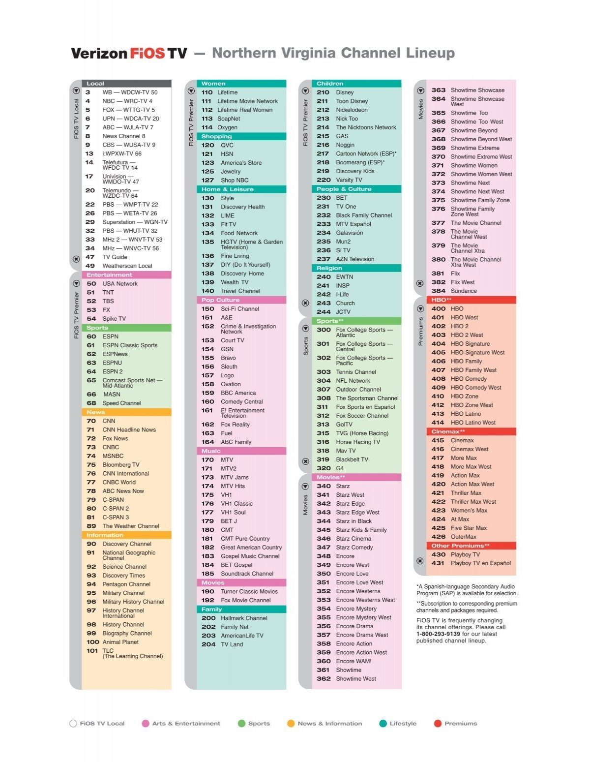 tv guide for oxygen channel tv guide for oxygen channel