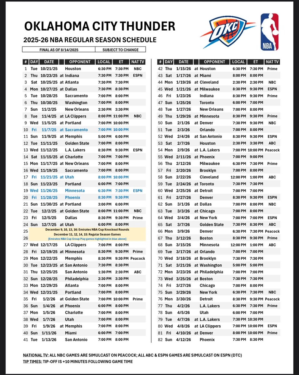 OKC Thunder 2025 2026 Schedule