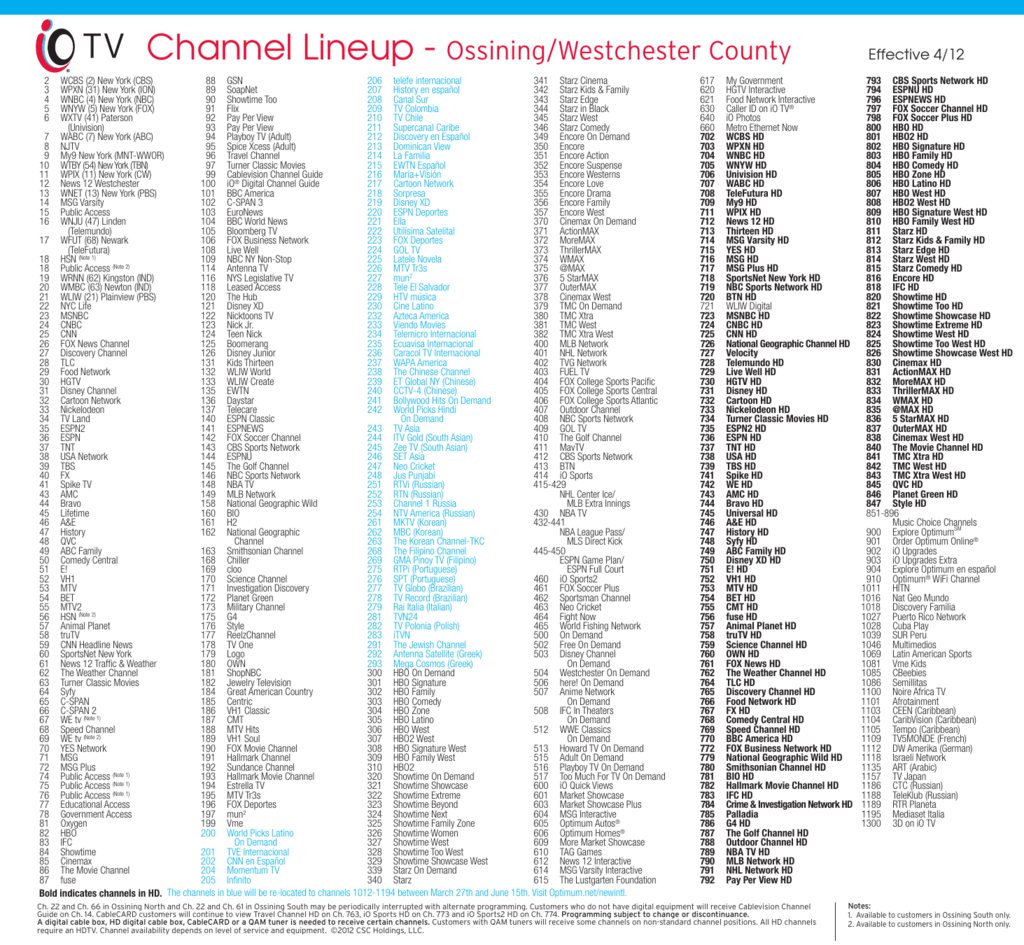 optimum tv channel guide