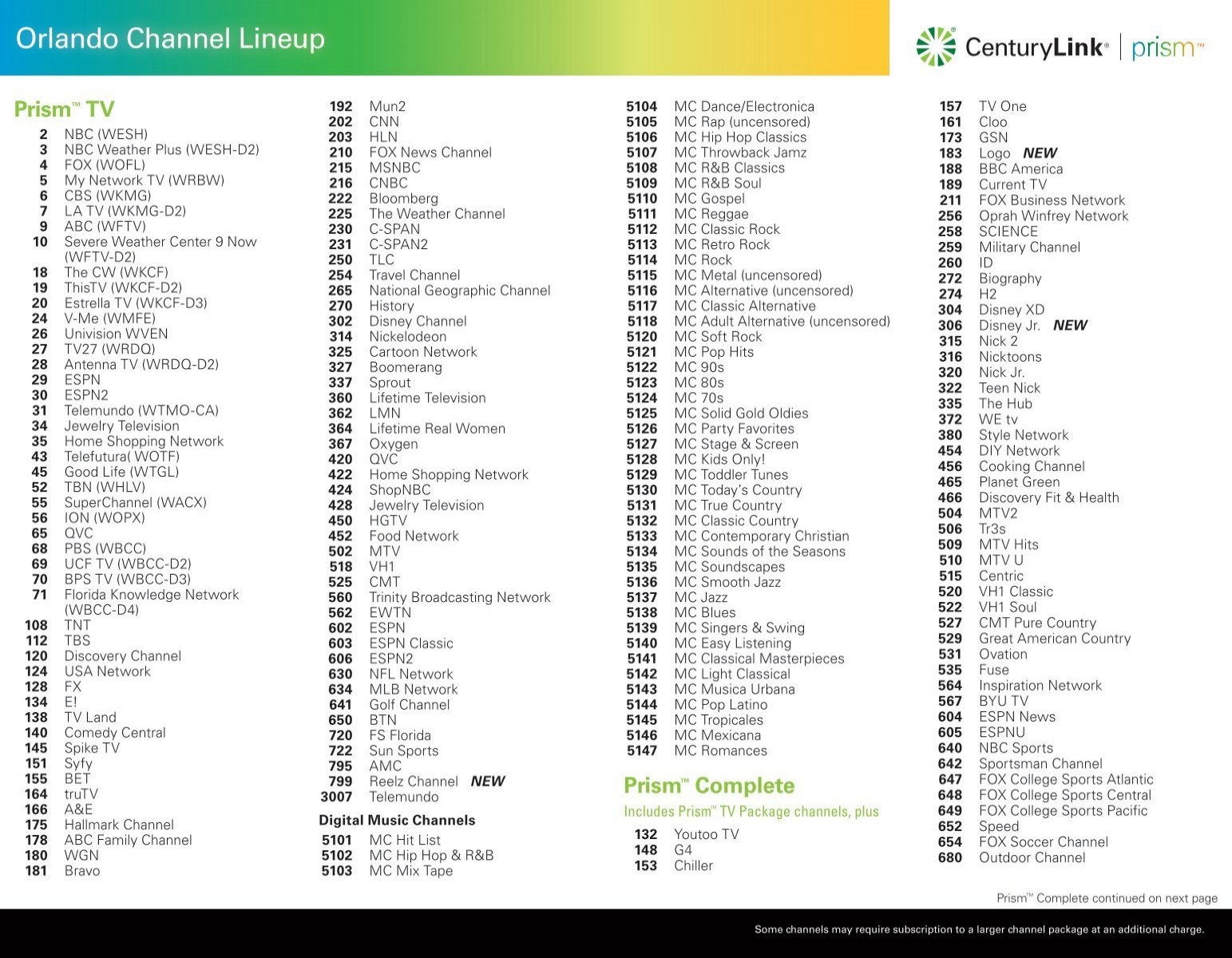 Orlando Channel Lineup CenturyLinkQuote