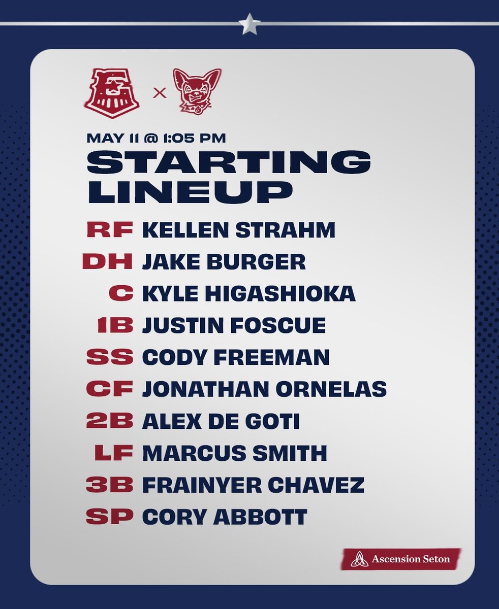 Our Starters For The Series Finale In El Paso Southwest University Park El Paso TX Bally Live App MiLB TV Https t co G0EI2oMgRa