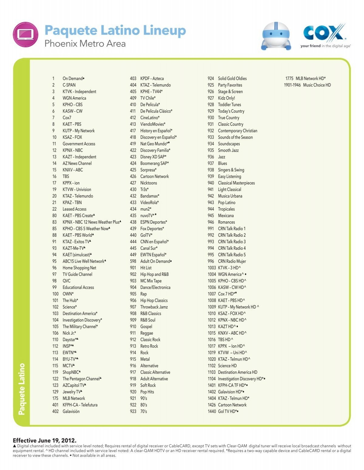 Paquete Latino Lineup Paquete Latino Lineup