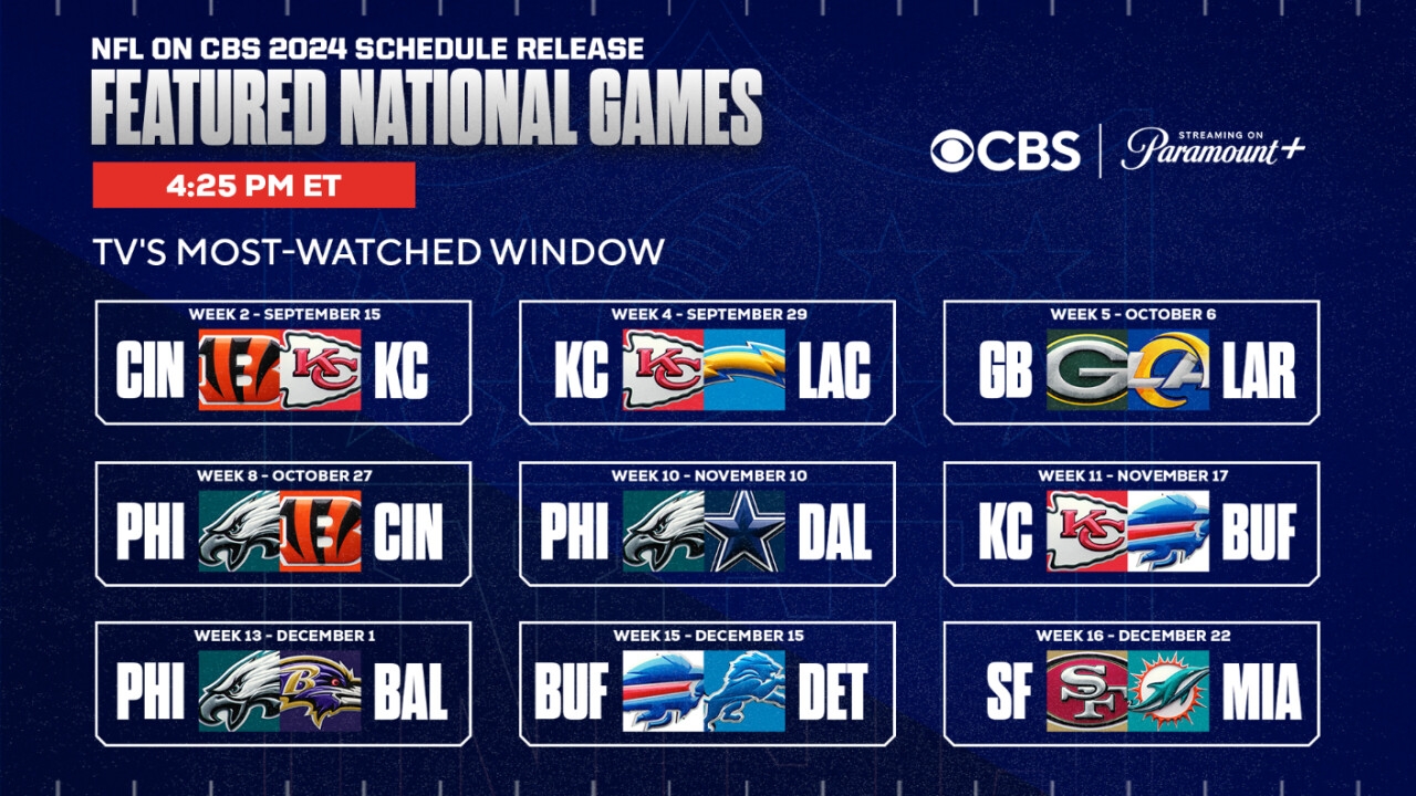 Paramount Press Express NFL ON CBS FOLLOWS UP RECORD BREAKING SEASON WITH BLOCKBUSTER 2024 SCHEDULE