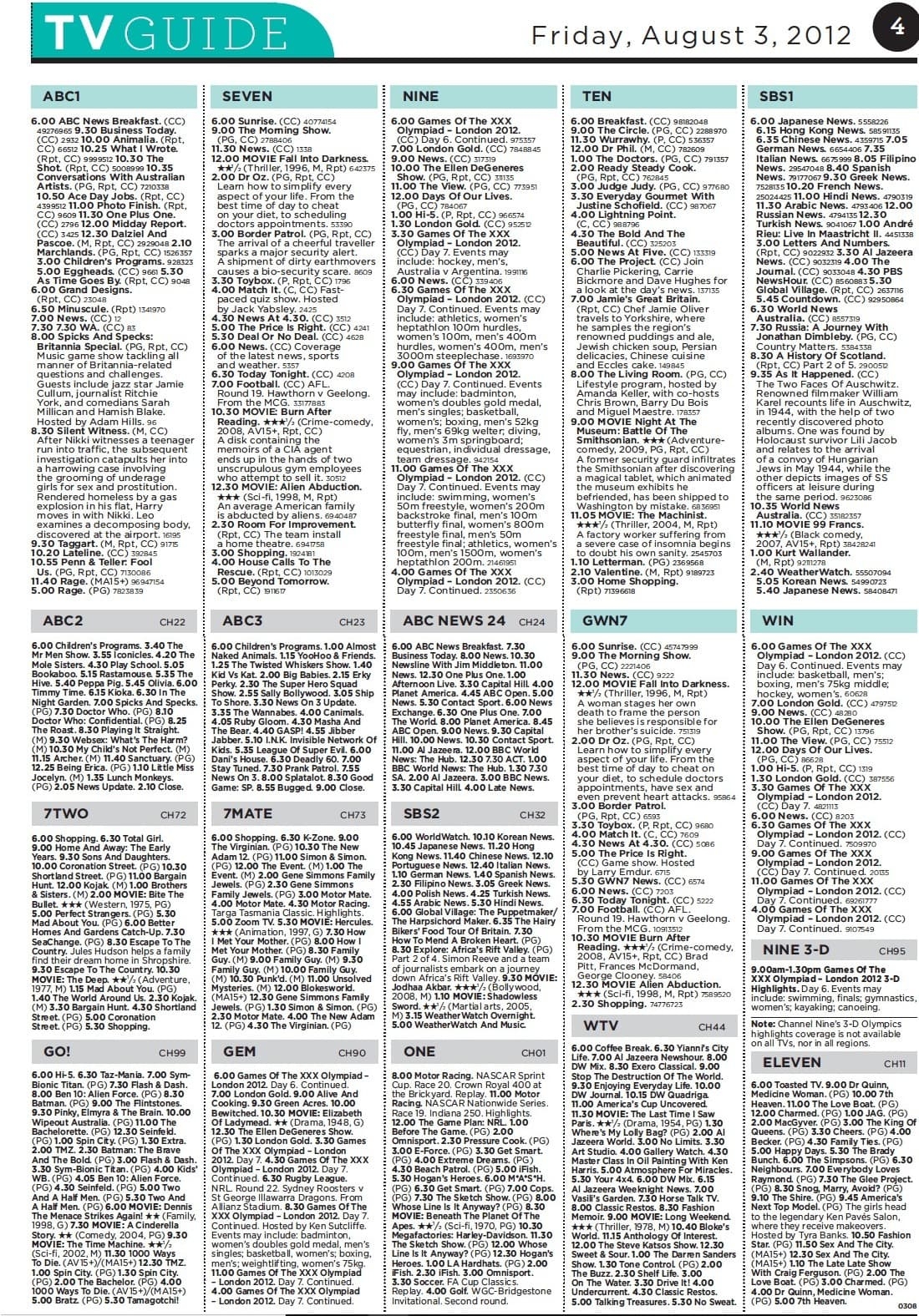 Perth TV Guide 03082012 Free Download Borrow And Streaming Internet Archive Perth TV Guide 03082012 Free Download Borrow And Streaming Internet Archive
