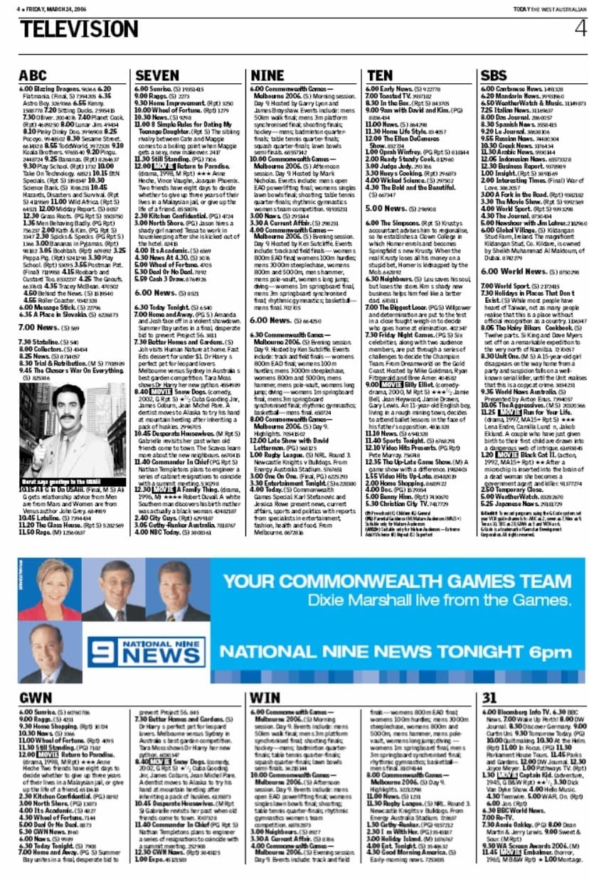 Perth TV Guide 24032006 Free Download Borrow And Streaming Internet Archive