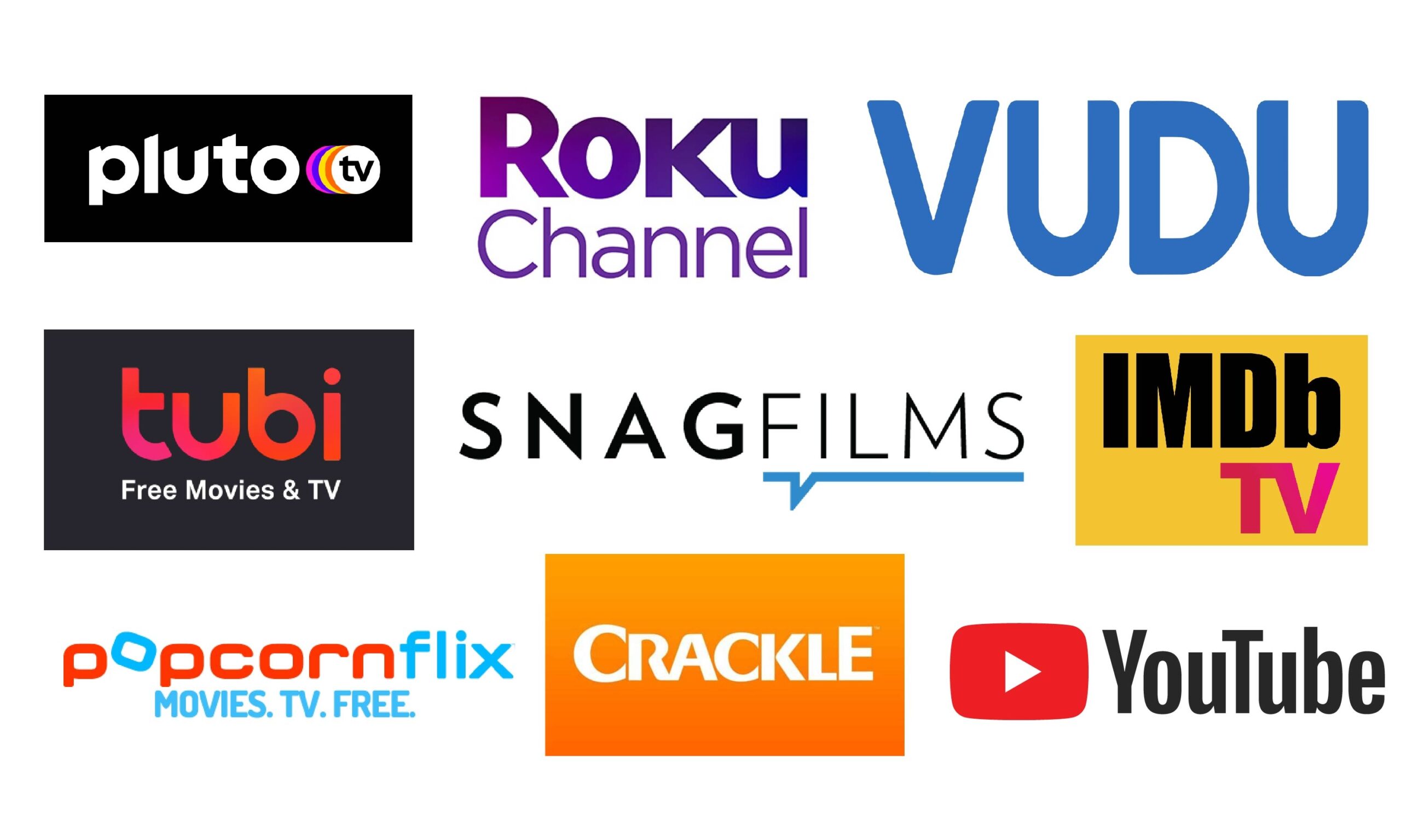 Pluto Top 10 Free Roku Channels Streaming Channels Roku Pluto Channels Pluto Free Tv Roku