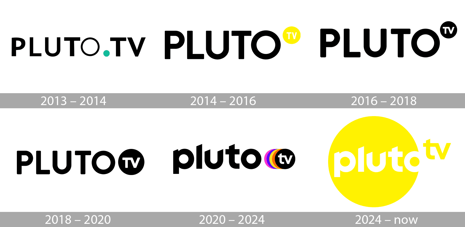 Pluto TV Logo And PNG Meaning History Brand