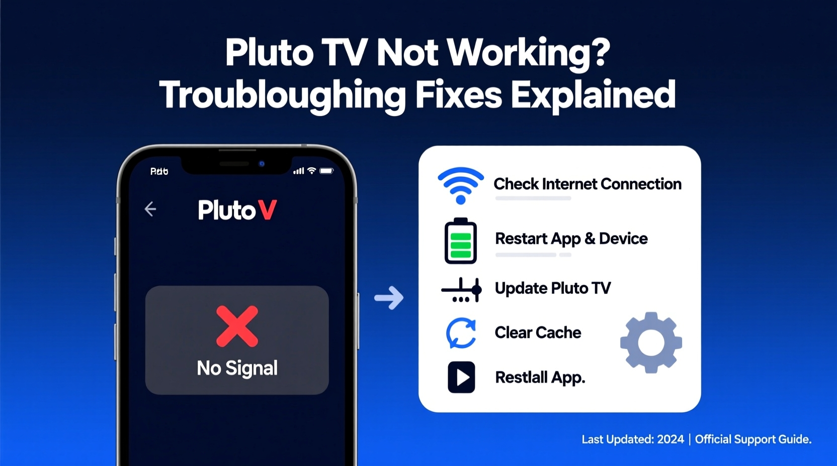 Pluto Tv Not Working Troubleshooting Fixes Explained Pluto Tv Not Working Troubleshooting Fixes Explained