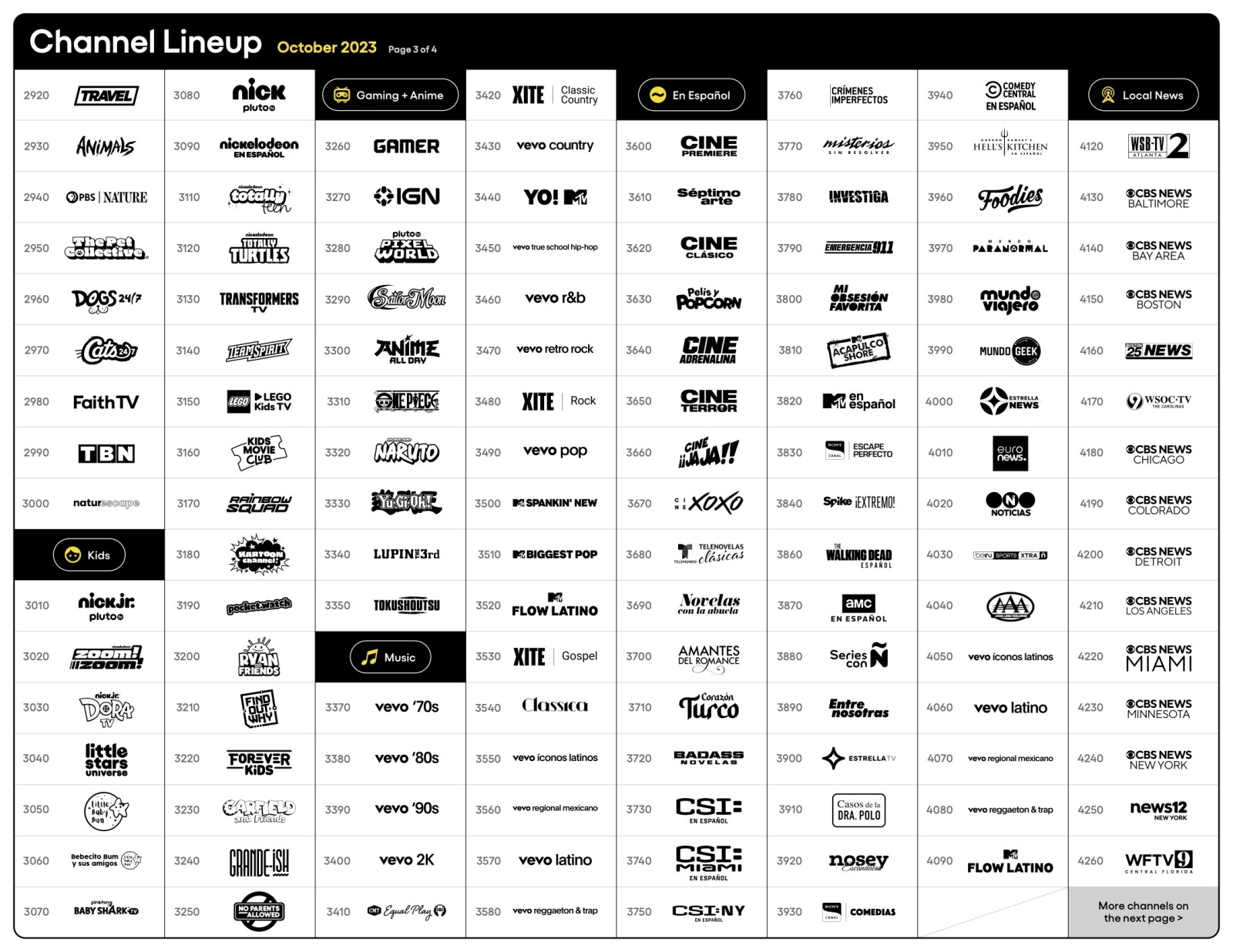 Pluto Tv Paramount Channel Online Nickelodeon Pluto Shows Local Channels Live Stream Usa Channels Tv