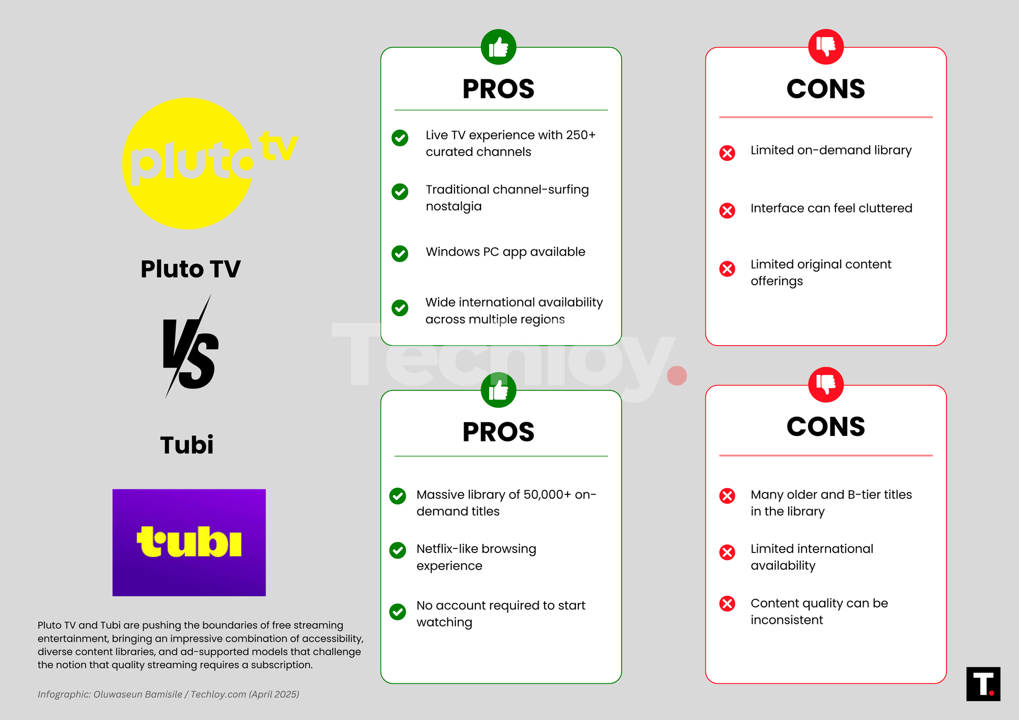 Pluto TV Vs Tubi Which Free Streaming Service Deserves Your Screen Time Pluto TV Vs Tubi Which Free Streaming Service Deserves Your Screen Time