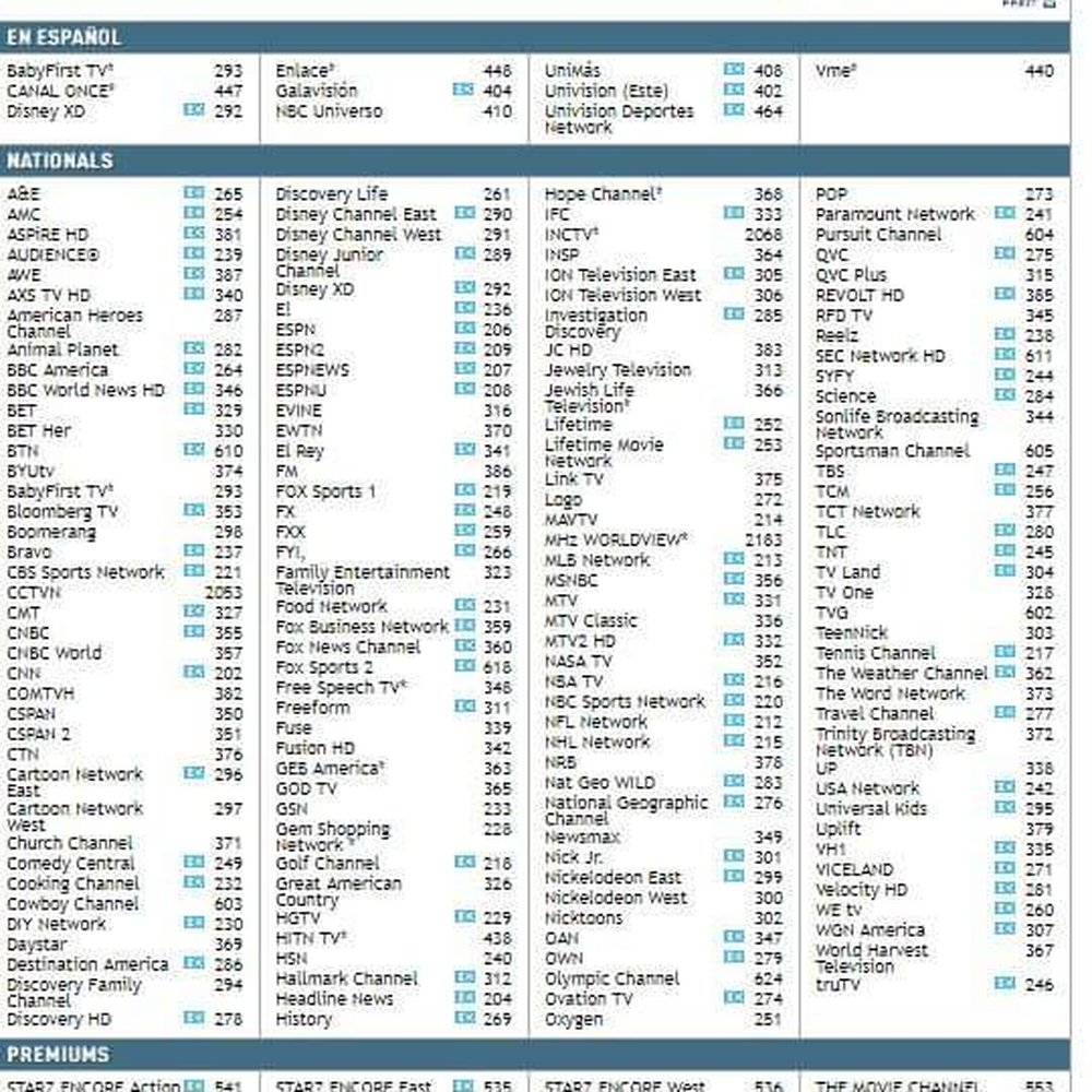 printable channel guide for spectrum tv printable channel guide for spectrum tv