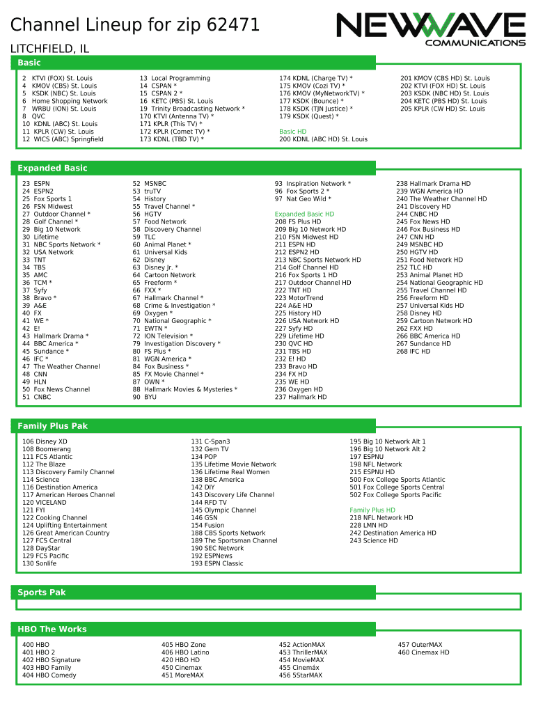 Printable Spectrum Channel Guide Fill Out Sign Online DocHub