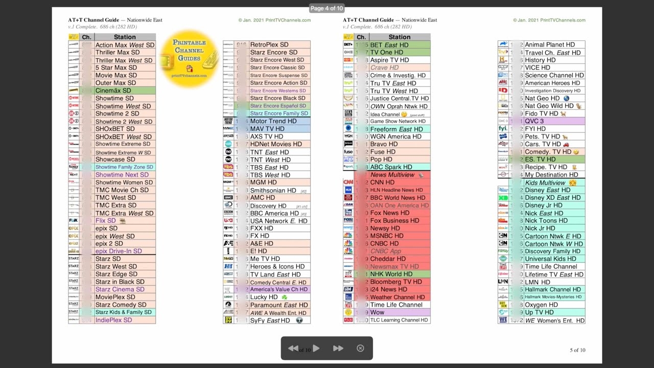 printable samsung tv channel guide pdf printable samsung tv channel guide pdf