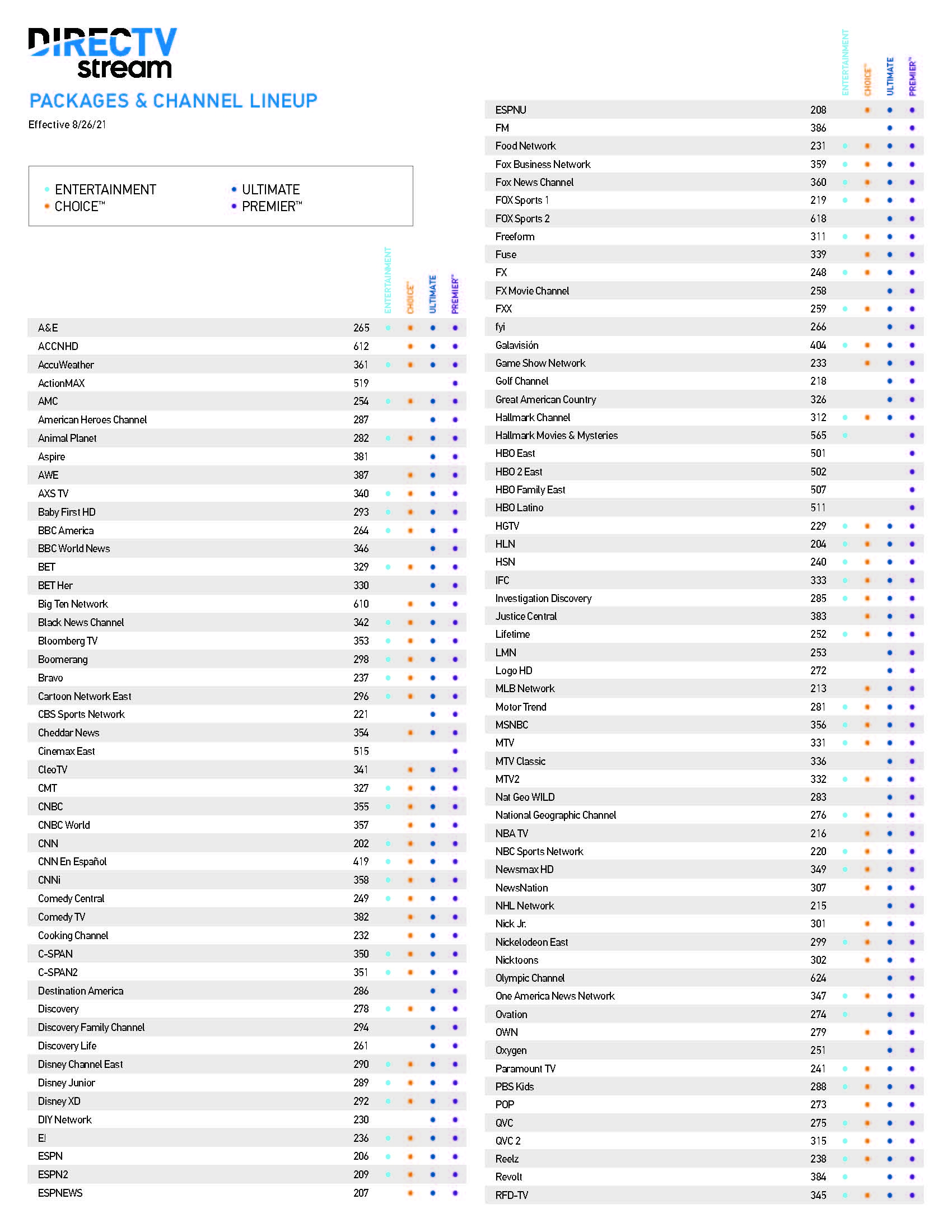 directv channel 237 directv channel 237