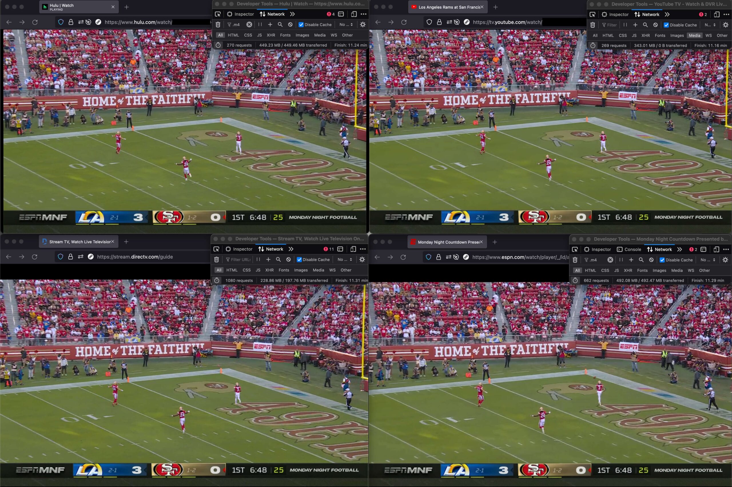 Real time Comparison Of YouTubeTV Versus DirecTV Stream R youtubetv Real time Comparison Of YouTubeTV Versus DirecTV Stream R youtubetv