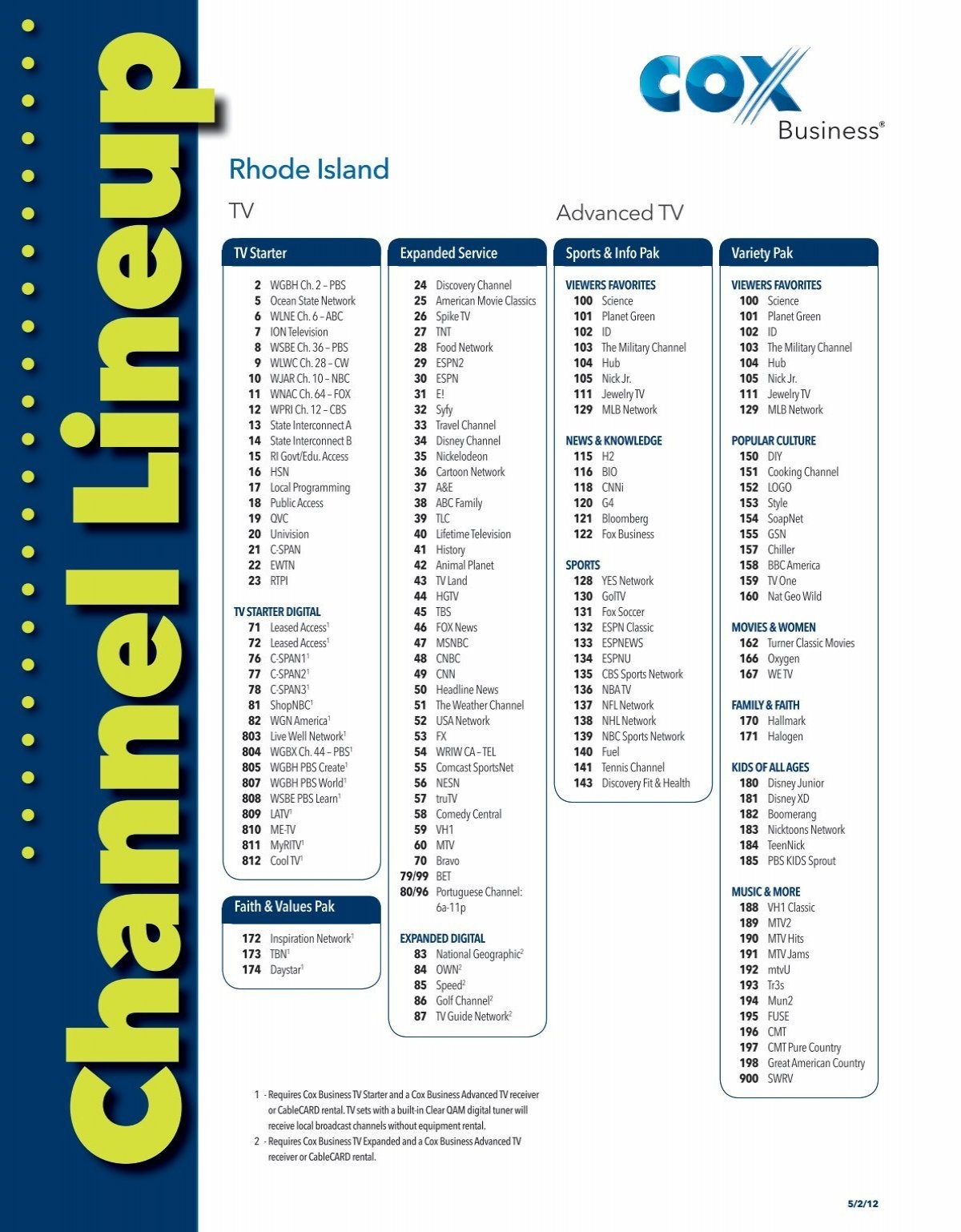 Rhode Island Cox Communications