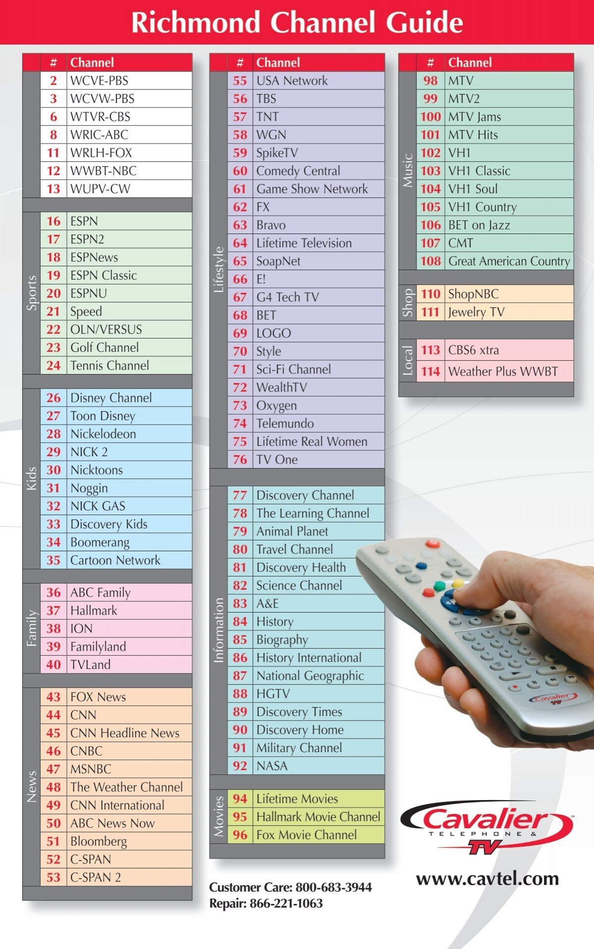 Richmond Channel Guide