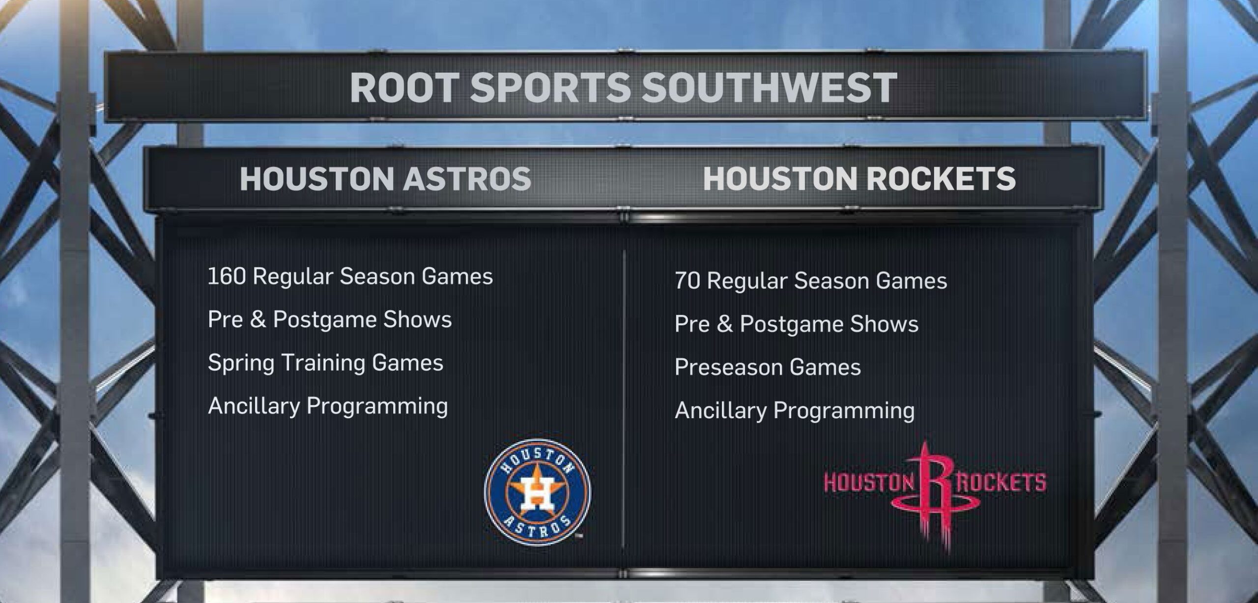 Root Sports Southwest Tips On DirecTV U verse Comcast Systems Next TV Multichannel News