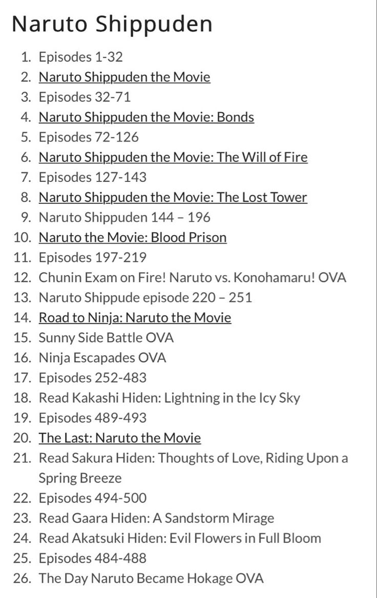 Shippuden Filler Episodes Naruto Watch Guide Naruto Shippuden Filler Episodes To Skip Series Order Naruto Watch Shippuden Filler Episodes Naruto Watch Guide Naruto Shippuden Filler Episodes To Skip Series Order Naruto Watch