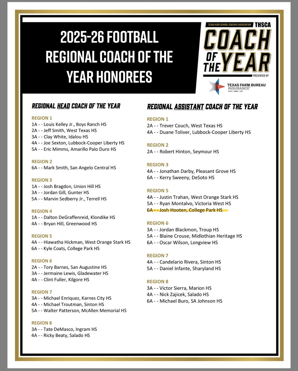 Shout Out To CoachHooten For His Recognition As The Assistant Coach Of The Year For Region 5 49 8999 Pts A Game Big Dawg Thank You THSCAcoaches For Recognizing Coach Hooten And Our Shout Out To CoachHooten For His Recognition As The Assistant Coach Of The Year For Region 5 49 8999 Pts A Game Big Dawg Thank You THSCAcoaches For Recognizing Coach Hooten And Our