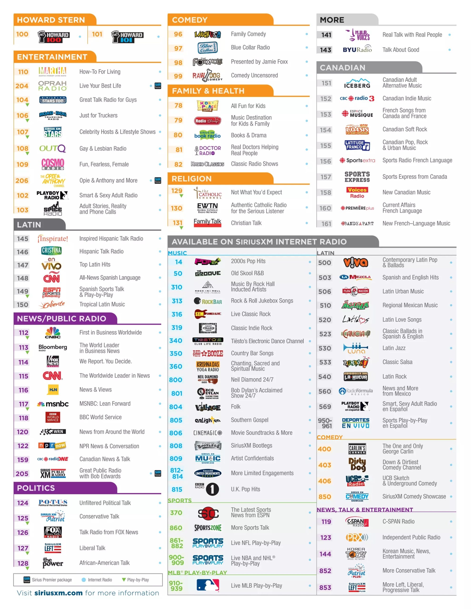 SIRIUS Satellite Radio Channel Guide PDF SIRIUS Satellite Radio Channel Guide PDF