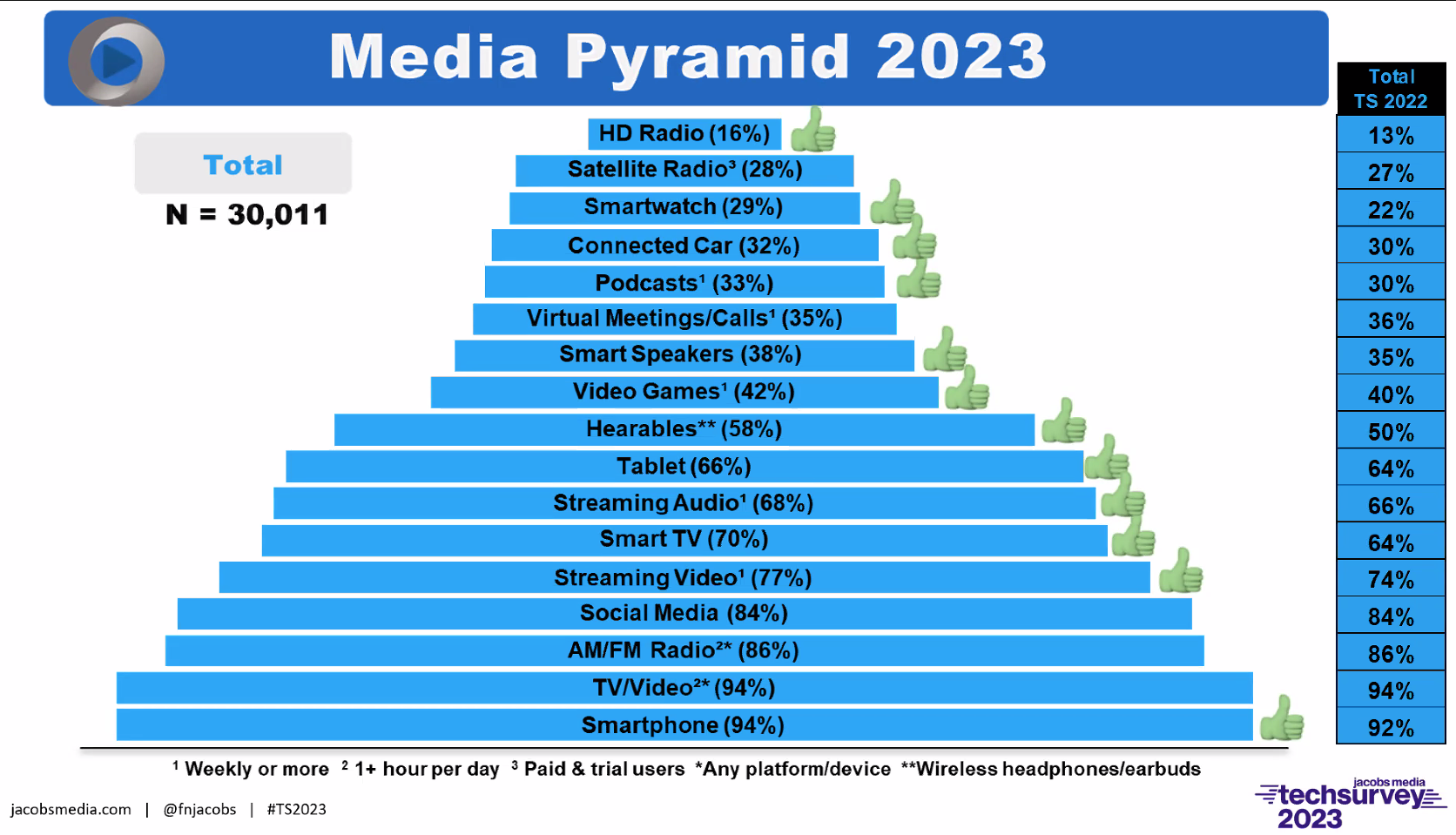 SiriusXM DickTaylorBlog