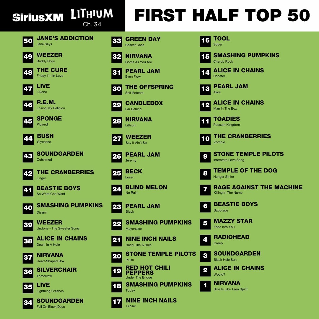 SiriusXM Lithium lithiumsiriusxm Posts X SiriusXM Lithium lithiumsiriusxm Posts X