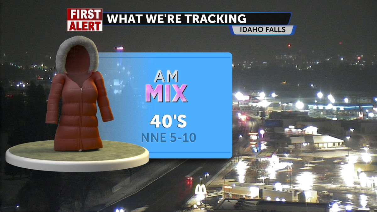 tv guide idaho falls