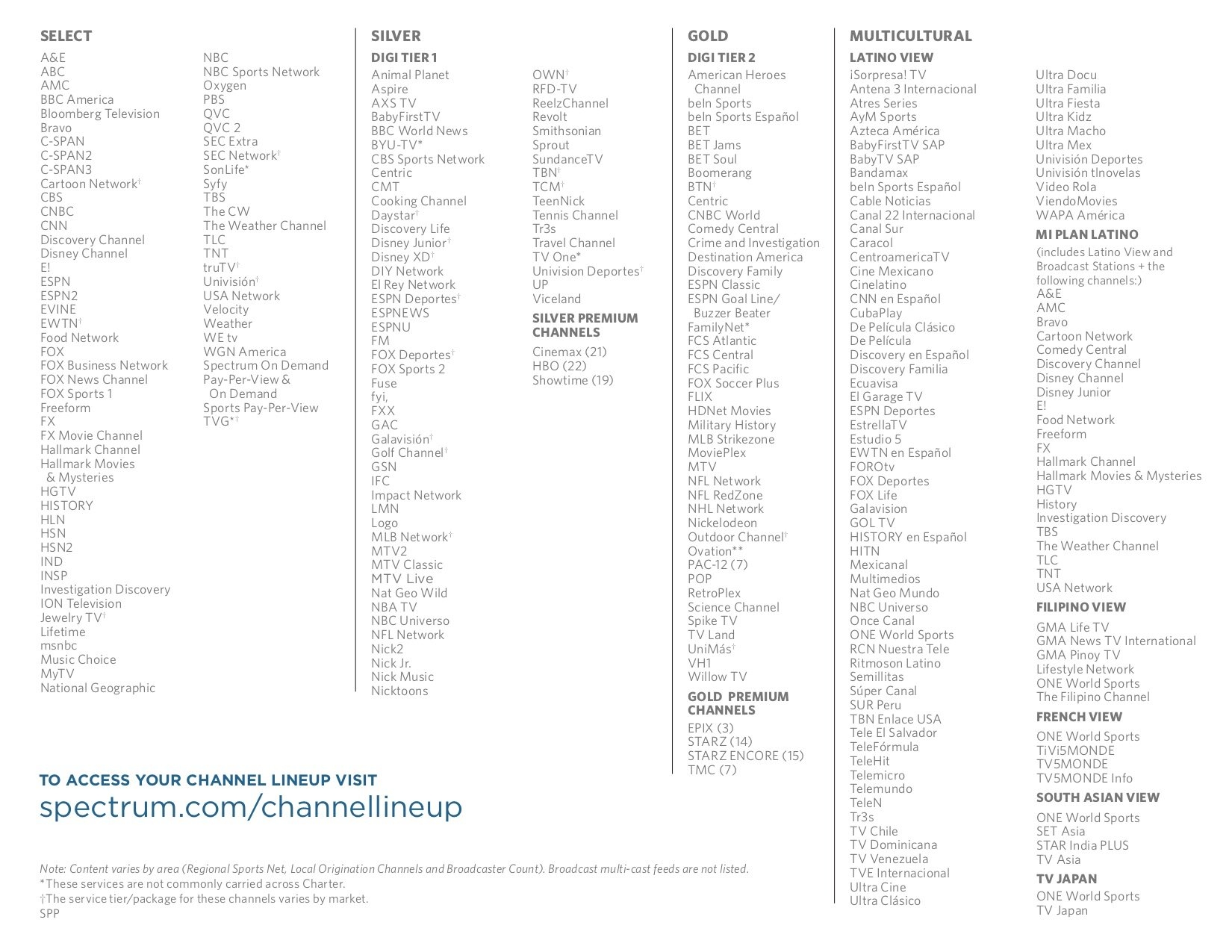 Spectrum Cable Tv Spectrum Sports Package 5 Channels Channel List Spectrum Dazn Channel Tv Choice Cnn Spectrum Cable Tv Spectrum Sports Package 5 Channels Channel List Spectrum Dazn Channel Tv Choice Cnn