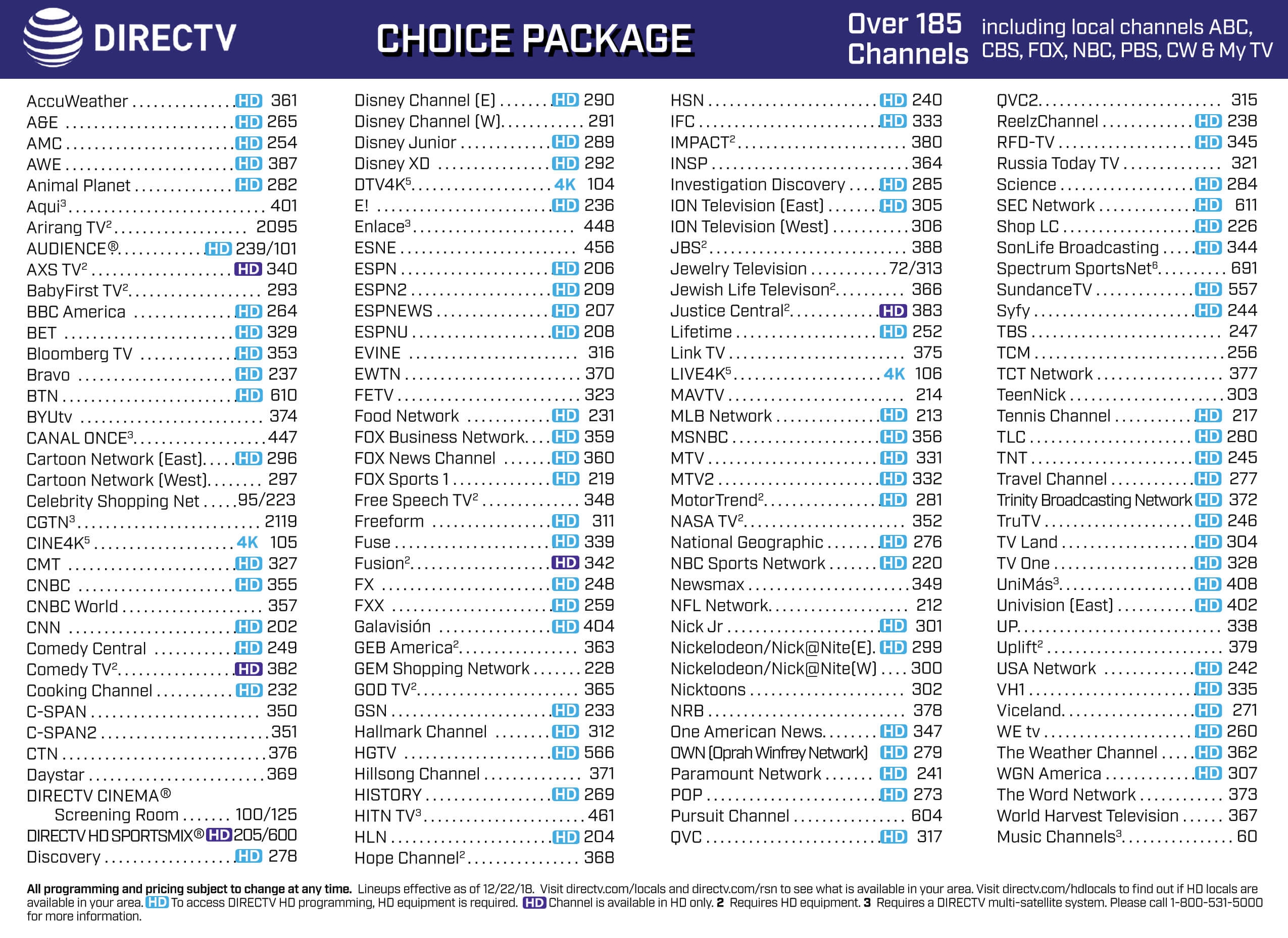 directv comedy central channel directv comedy central channel