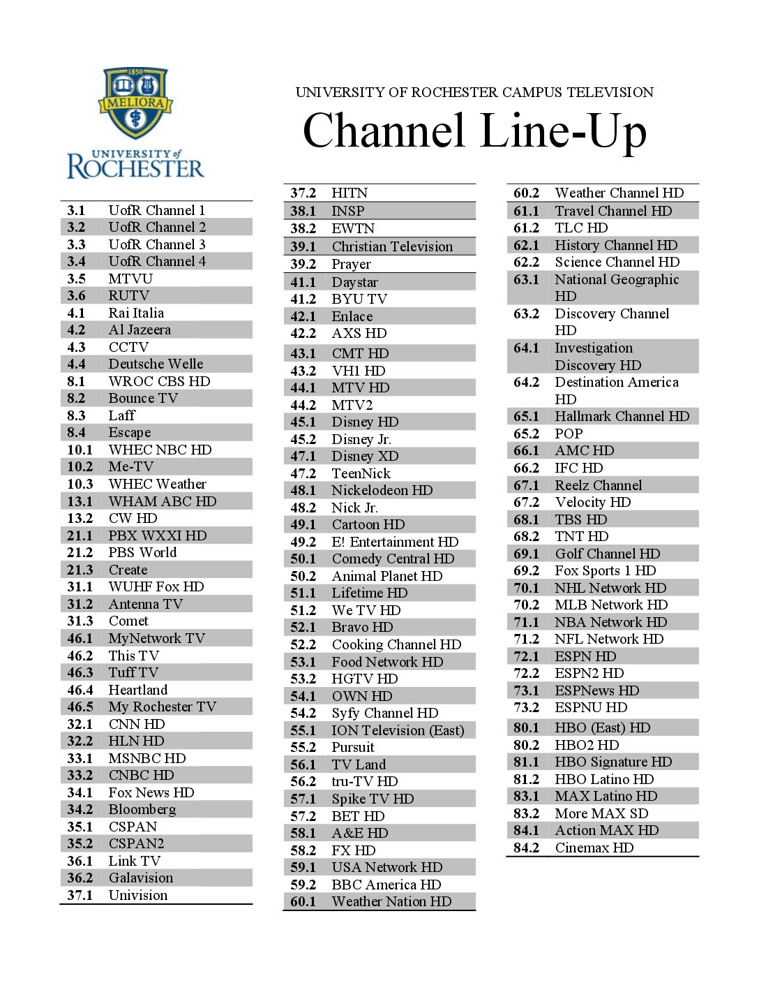 rochester ny tv guide listings rochester ny tv guide listings