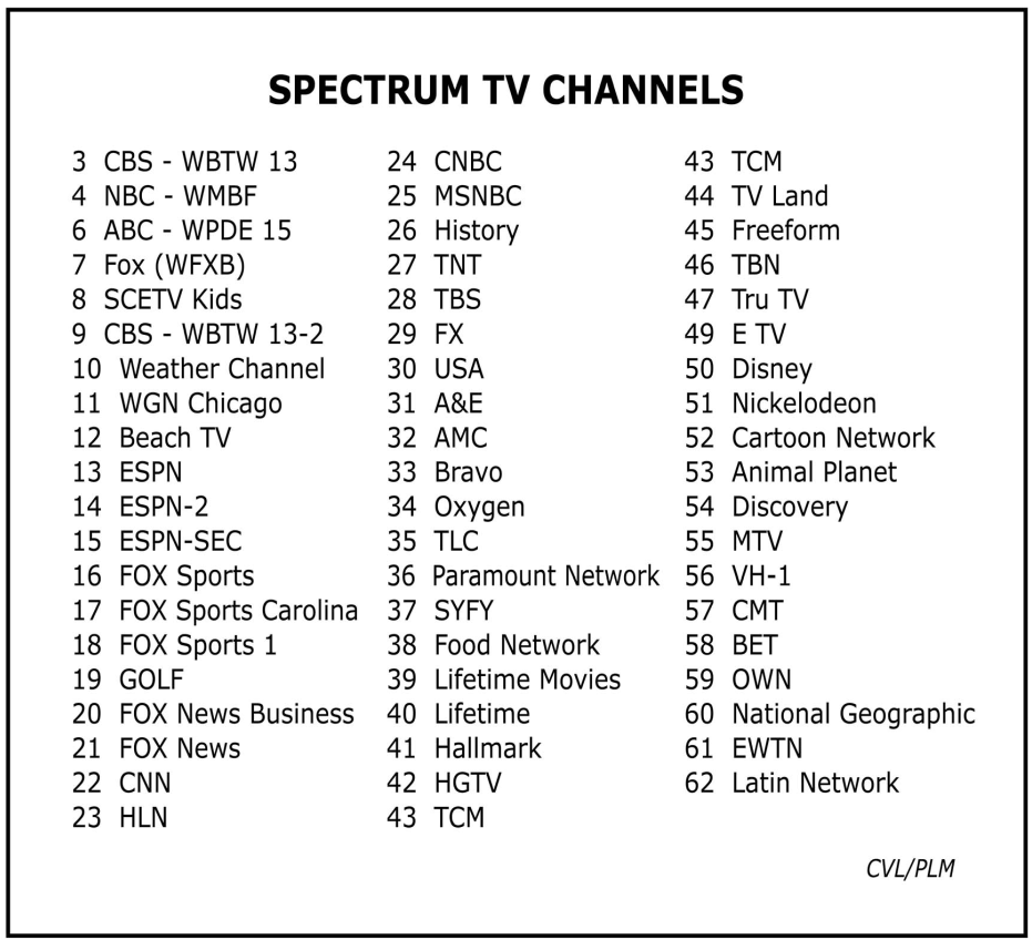 Spectrum Tv Channel Guide Spectrum Channel Lineup Channel Guide Spectrum PDF Media