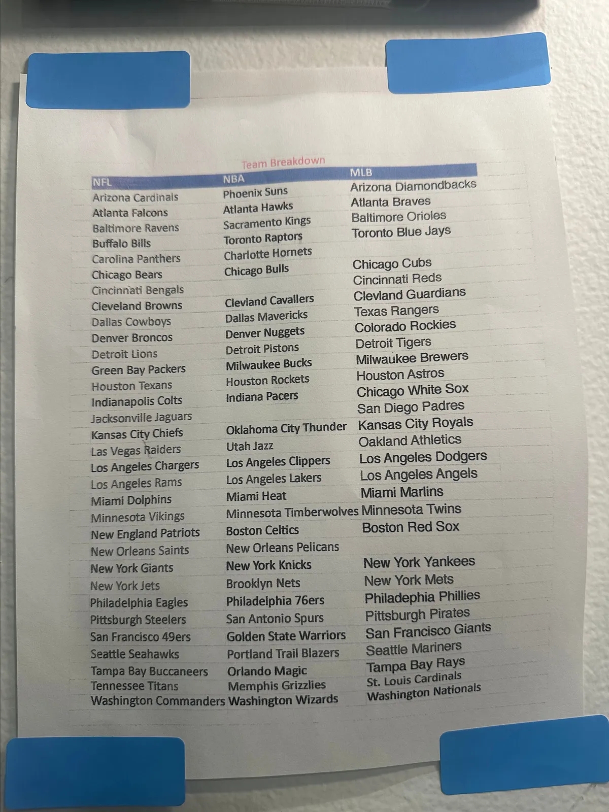 Tampa Bay Ravens Game Channel Directv Francisco 49ers Stream Buccaneers Game Today Tampa Bay Buccaneers Tampa Bay Ravens Game Channel Directv Francisco 49ers Stream Buccaneers Game Today Tampa Bay Buccaneers