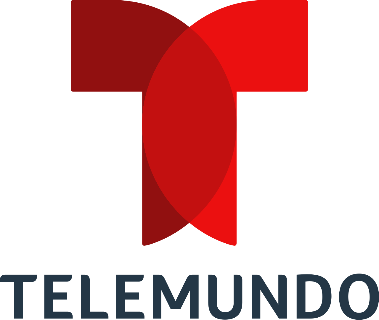 Telemundo Wikipedia Telemundo Wikipedia