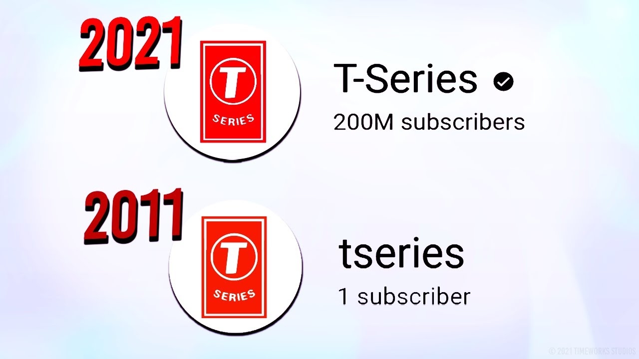 youtube t series channel