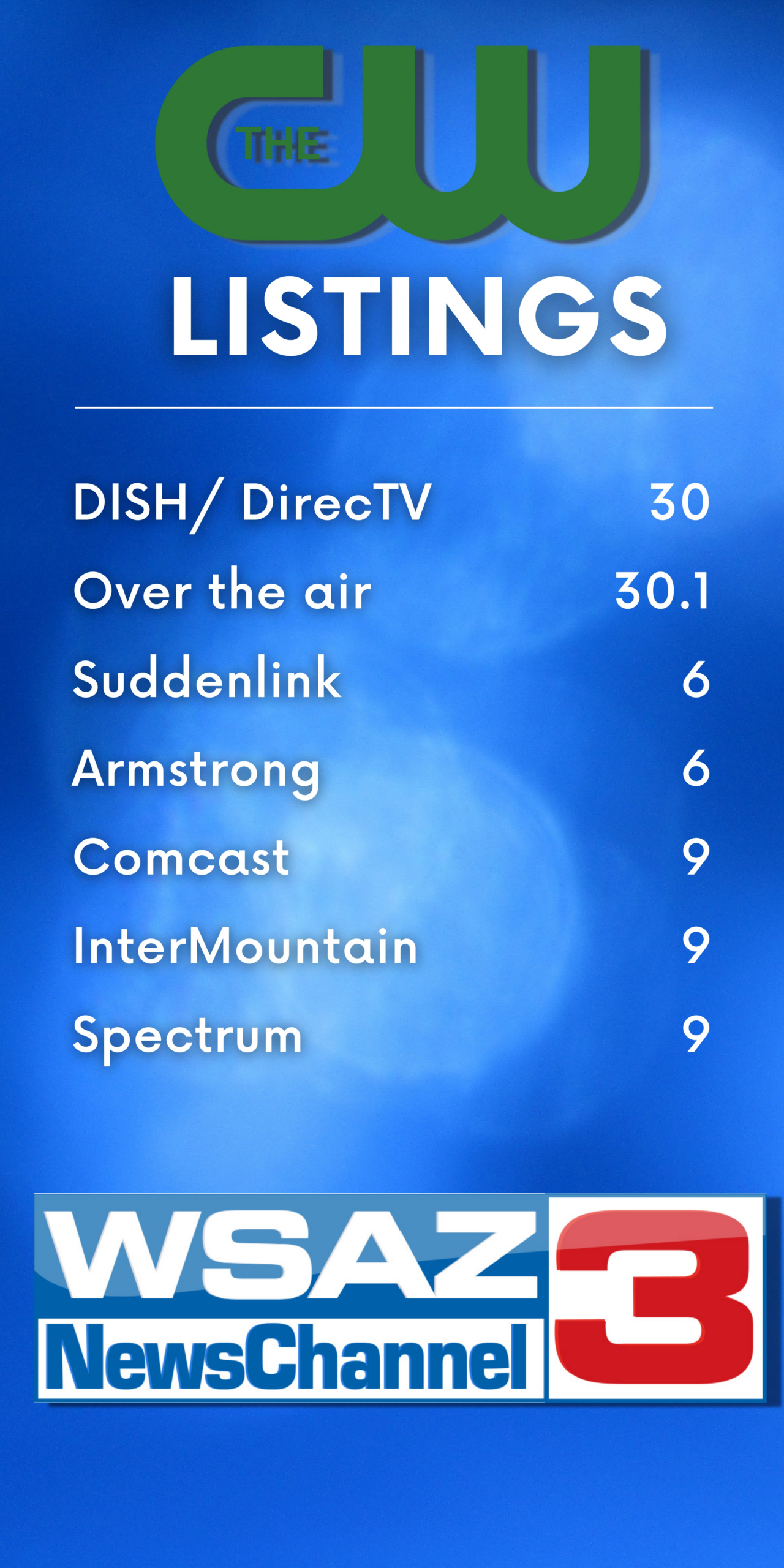 The Tri State s CW Channel Listings