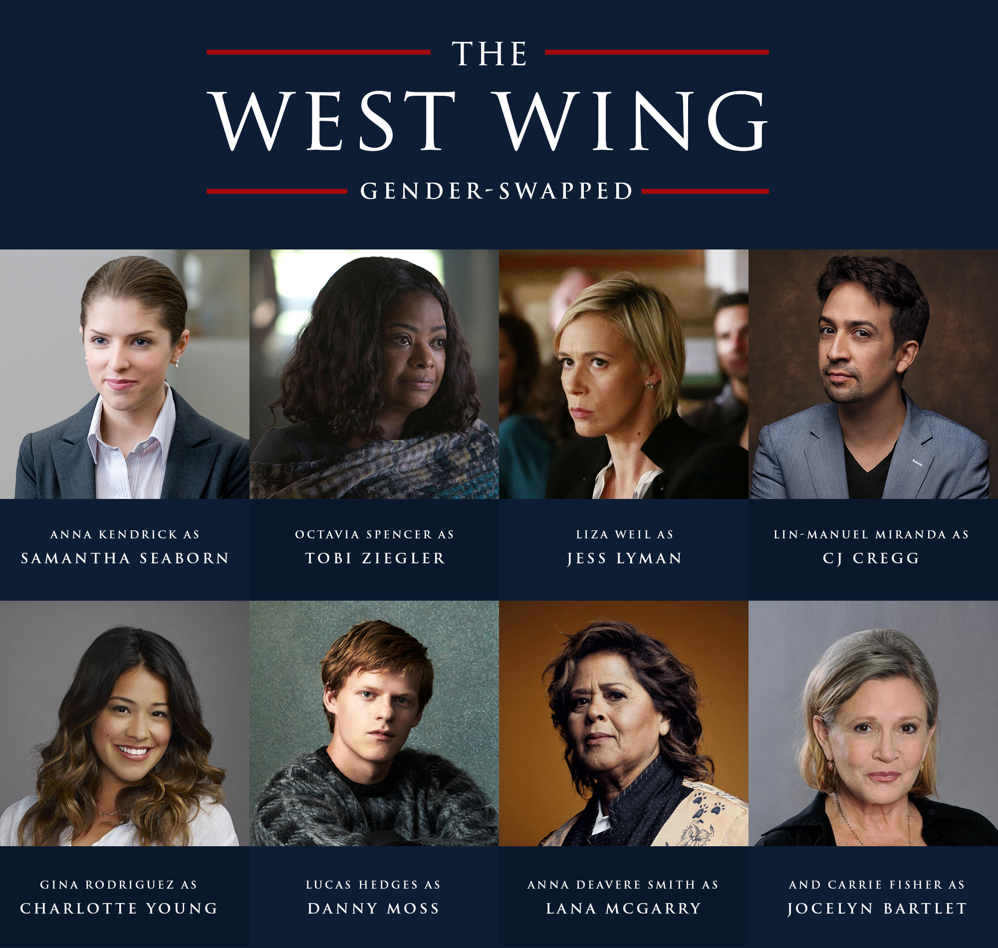 The West Wing Weekly