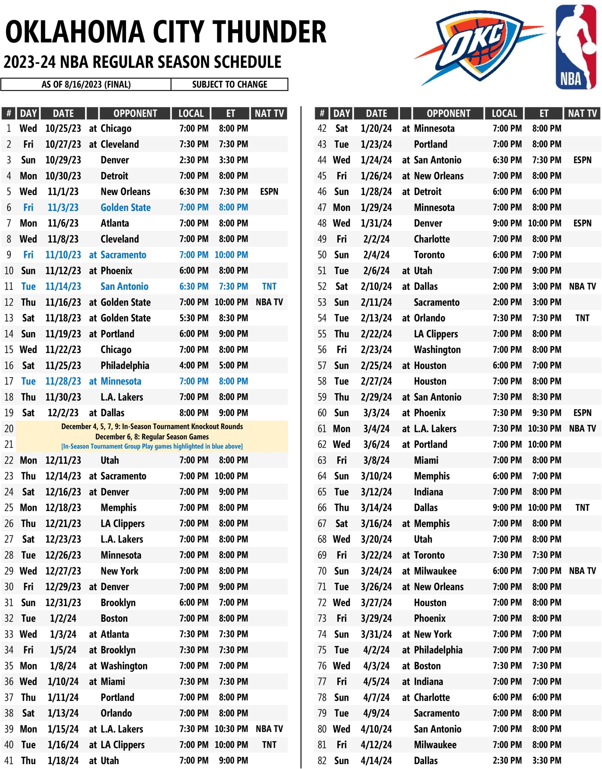 Thunder Announces 2023 24 Regular Season Schedule Oklahoma City Thunder Thunder Announces 2023 24 Regular Season Schedule Oklahoma City Thunder